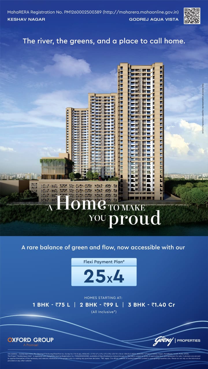 Godrej Aqua Vista